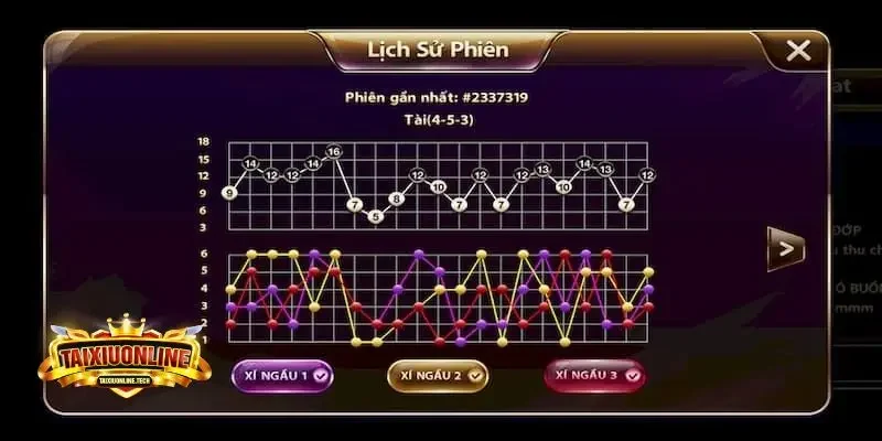 App Tài Xỉu Sunwin